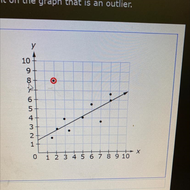 This question has two parts.Part A. A scatter plot with a line of best fit is shown-example-1