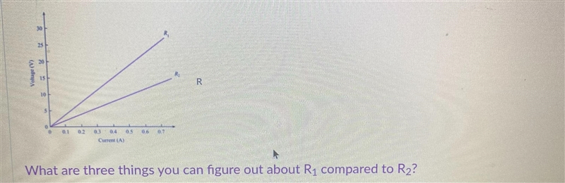 What are three things you can figure out about R1 compared to R2-example-1