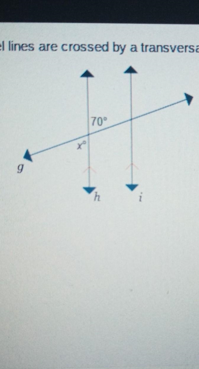 Two parallel lines are crossed by a transversalWhat is the vaule of x ? x=40 x=70x-example-1