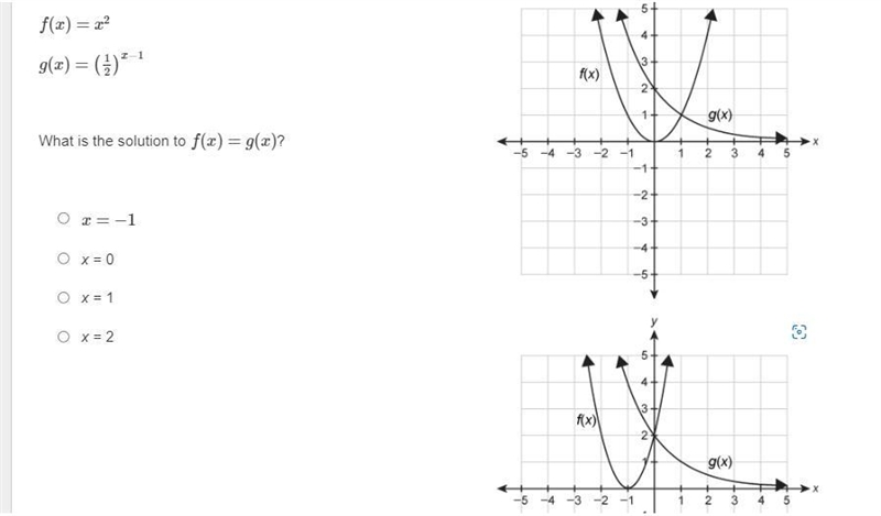 Use the graph that shows the solution to f(x)=g(x).f(x)=x^2g(x)=(1/2)^x−1 What is-example-1