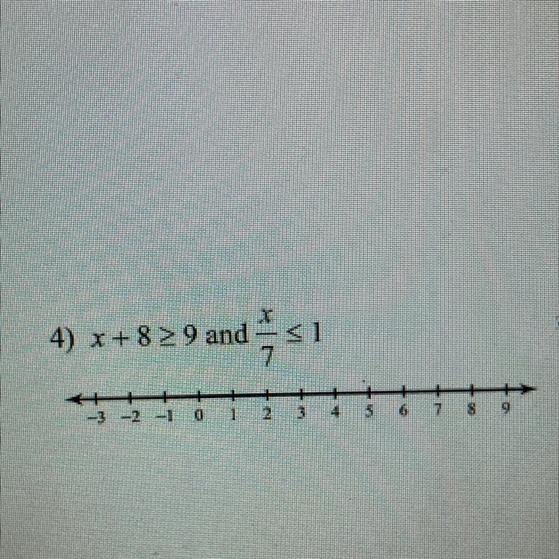 The previous tutor helped me with solution but we got cut off before we could graph-example-1