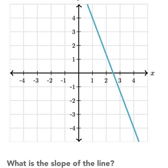 PLEASE HELP ME PLEASE I NEED HELP ON THIS-example-1