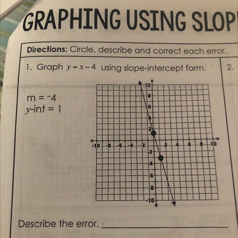 Circle describe and correct each error Graph y=x-4 using slop-intercept form.M= -4y-example-1