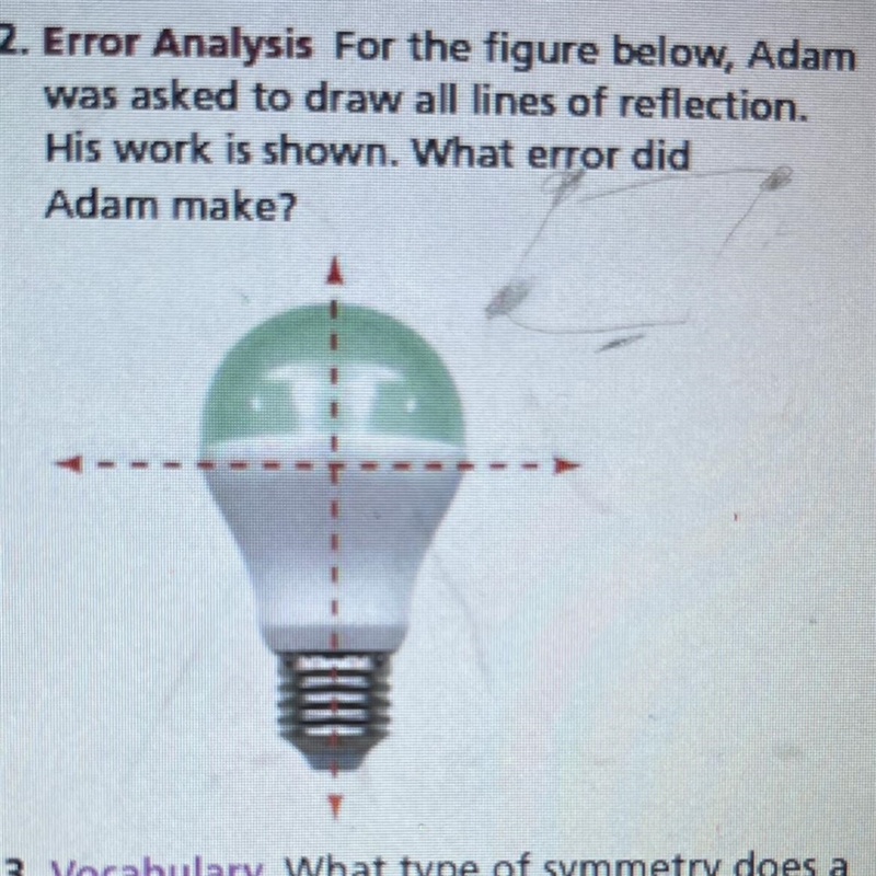 2. Error Analysis For the figure below, Adam was asked to draw all lines of reflection-example-1