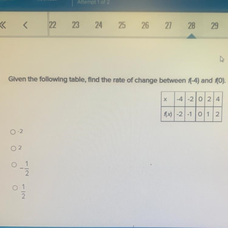 Given the following table, find the rate of change between 1-4) and 10).X-4-2024fx-example-1