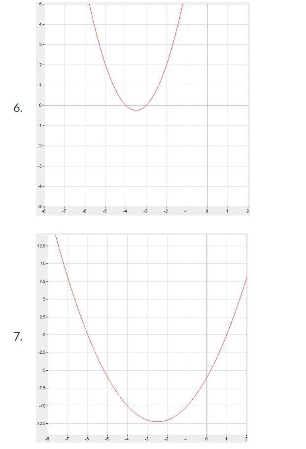 In questions 6 – 9, state the solutions for the quadratic equation depicted in the-example-1