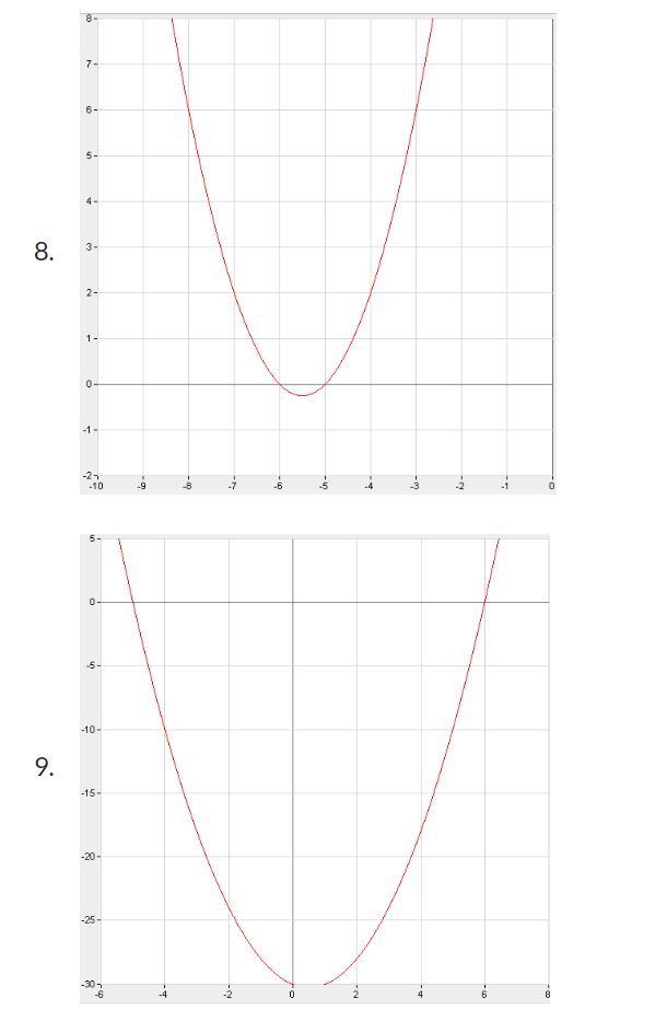 In questions 6 – 9, state the solutions for the quadratic equation depicted in the-example-2