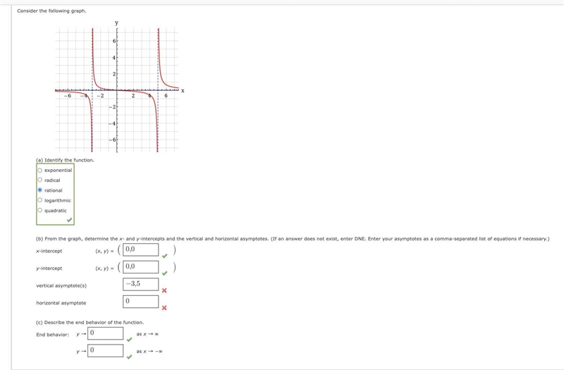 What did I do wrong?-example-1