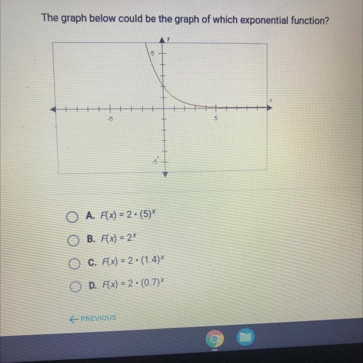 The graph below could be the graph of which exponential function?5A. F(x) = 2 · (5)*B-example-1