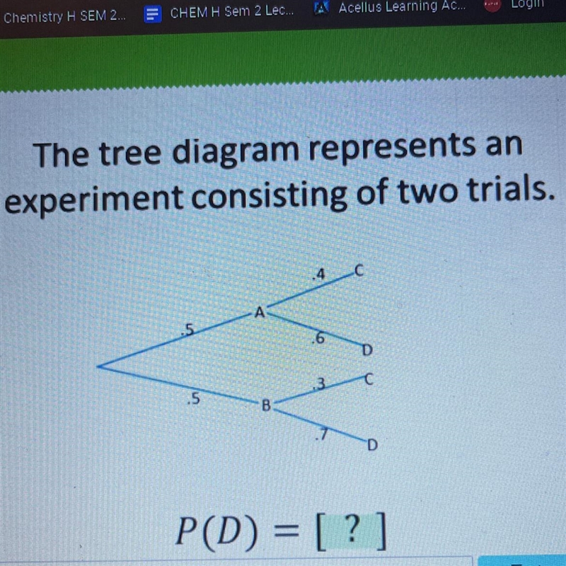 The tree diagram represents an experiment consisting of two trials. P(D) = [? ]-example-1