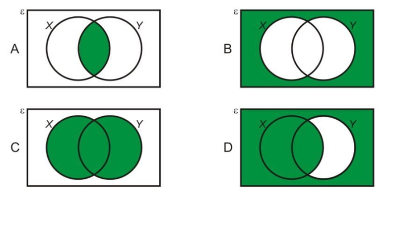 WHICH OF THE FOUR DIAGRM REPRESENT X' N Y'-example-1