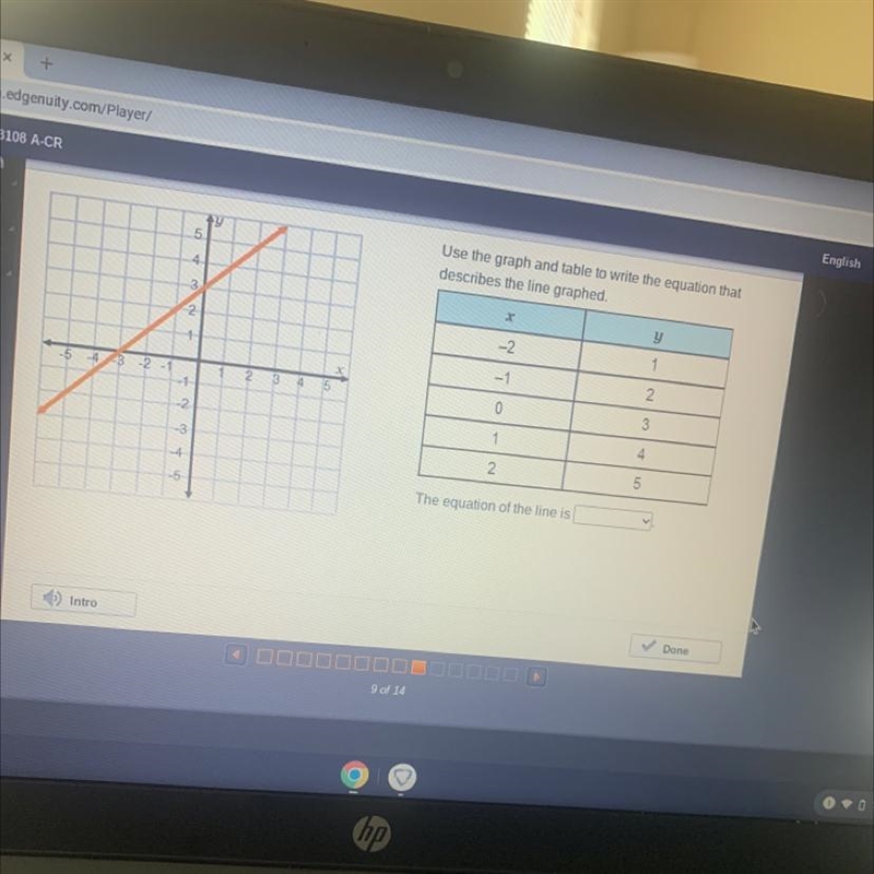 Try it Use the graph and table to write the equation that describes the line graphed-example-1