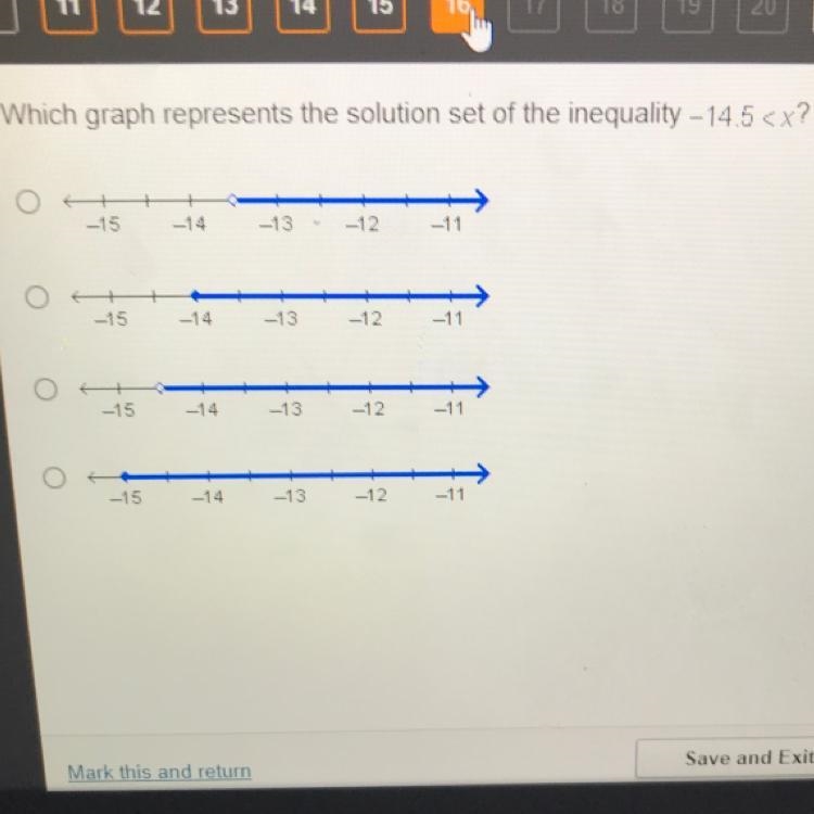 Which graph represents the solution set of the inequality -14.5-example-1