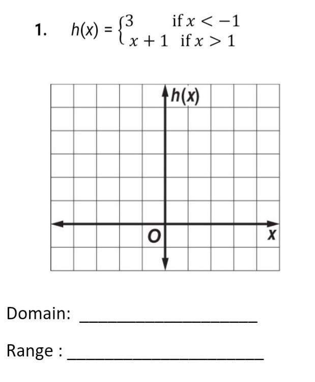 it says I'm supposed to graph each function and then right down the domain and range-example-1