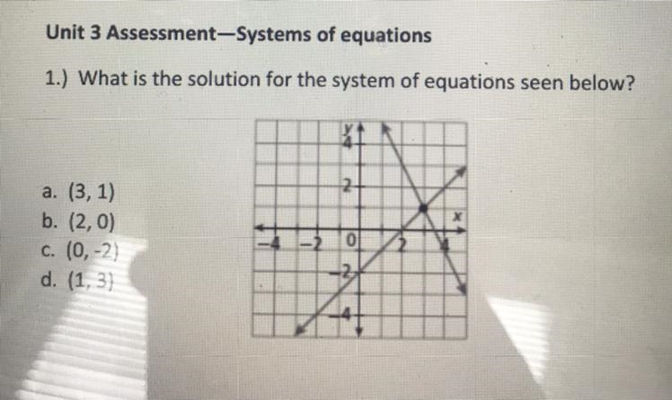 What is the solution for the system of equations below? A. (3,1) B. (2,0)C. (0,-2)D-example-1