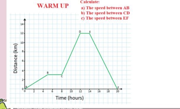 Help with this please i dont really get it-example-1