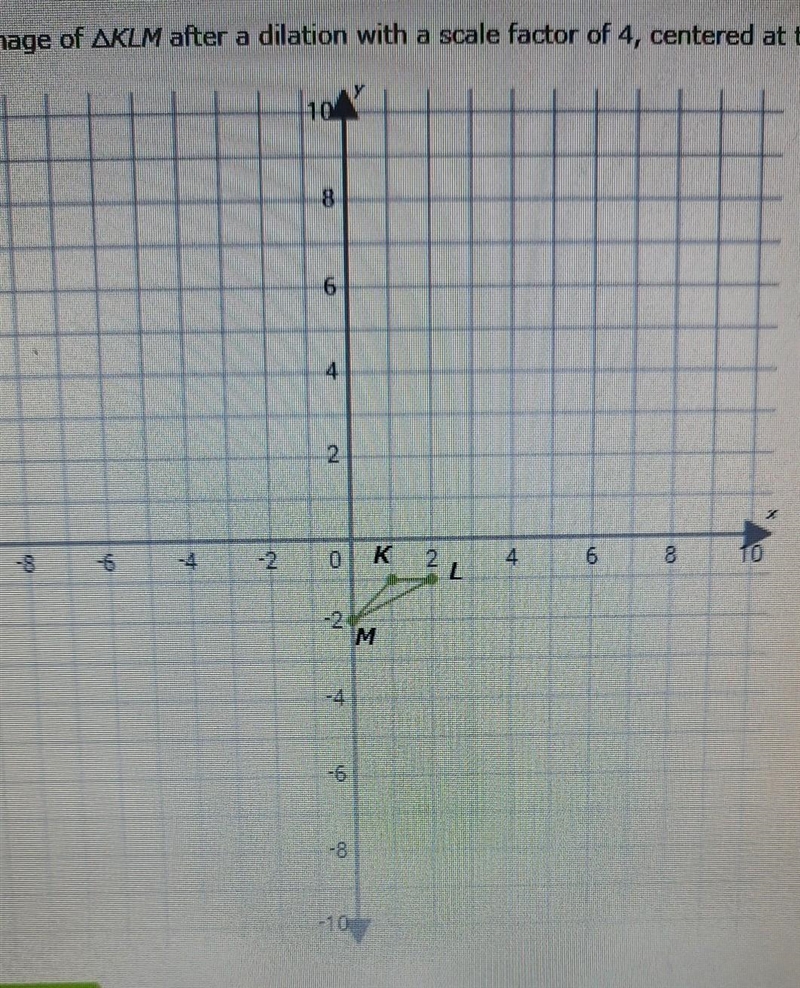 Graph the image of ∆KLM after a dilation with a scale factor of 4, centered at the-example-1