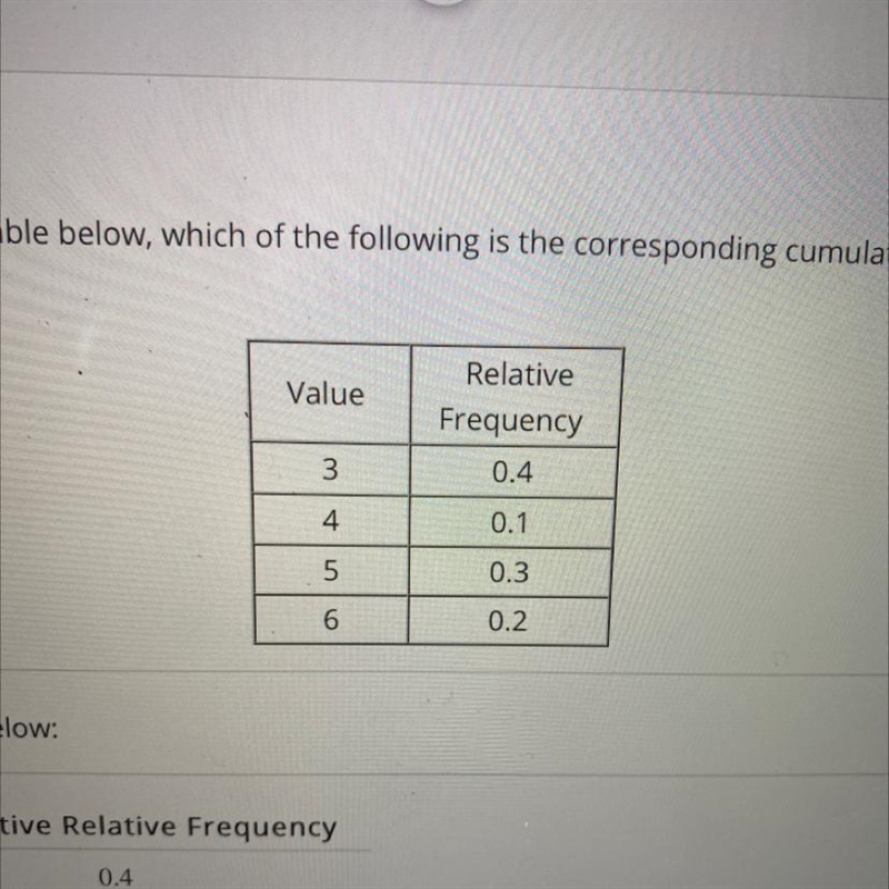 Given the relative frequency table below, which of the following is the corresponding-example-1