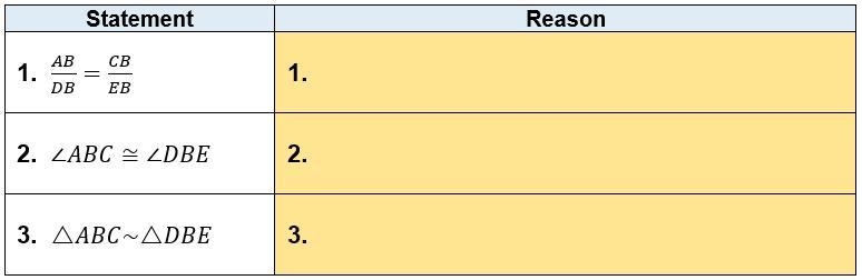 75 POINTS Provide the missing reasons for the proof.-example-3