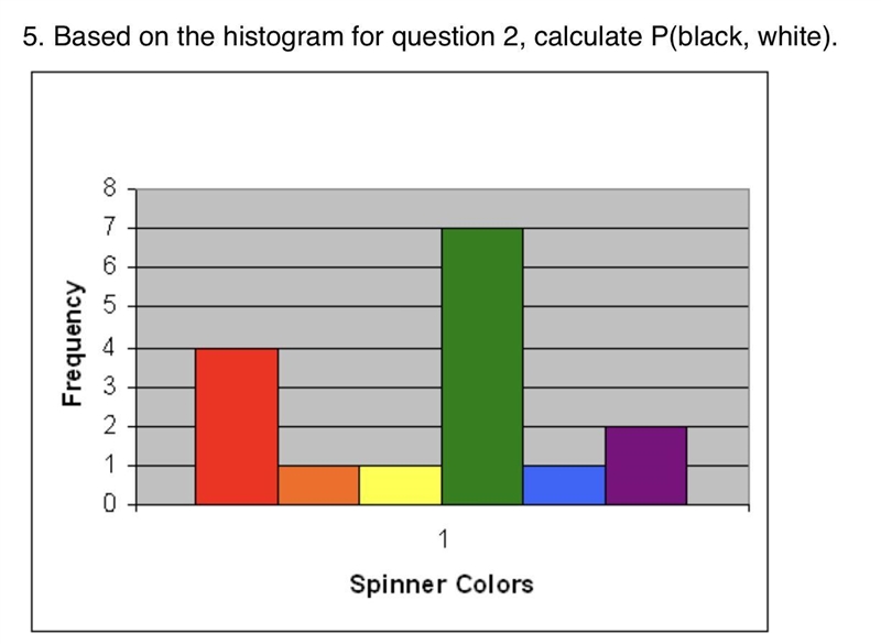 Please help me with this quickly I have till 11:59-example-1