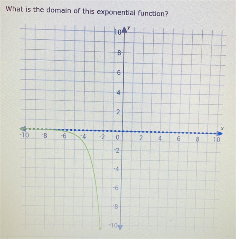 Hi, can you help me to solve this problem please!-example-1