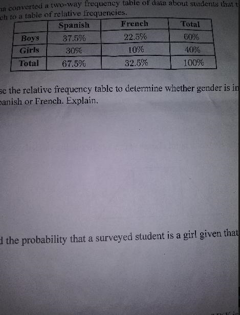 Selena converted a two-way frequency table of data about students that take Spanish-example-1