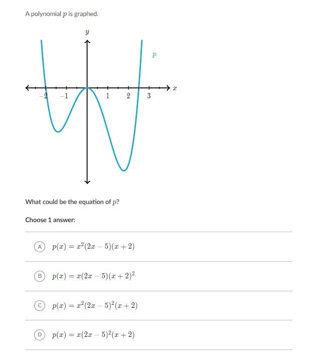 A polynomial ppp is graphed. Choose 1 answer.-example-1