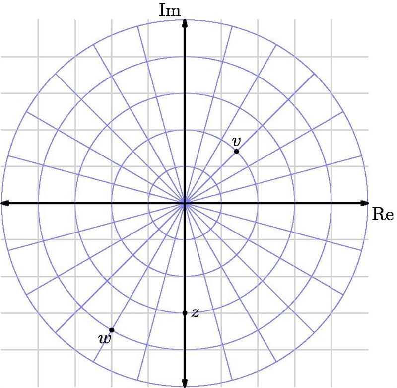 Consider the complex numbers and in the complex plane below: Find the rectangular-example-1