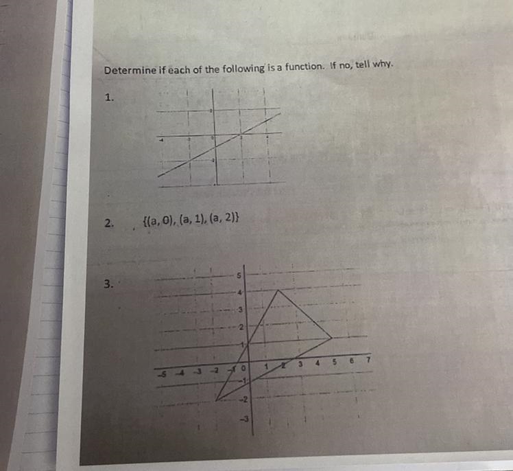 Determine if each of the following is a function. If no, tell why.-example-1