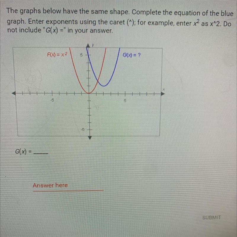 The graphs below have the same shape. Complete the equation of the bluegraph. Enter-example-1