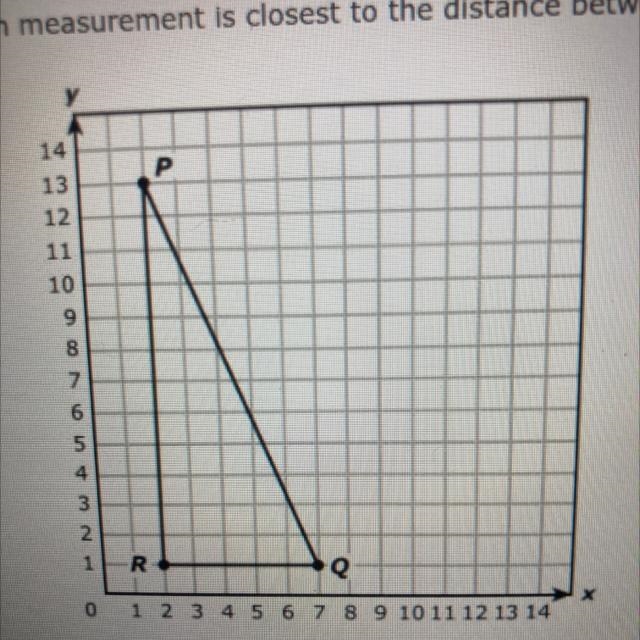 Question 9 Which measurement is closest to the distance between point p and point-example-1