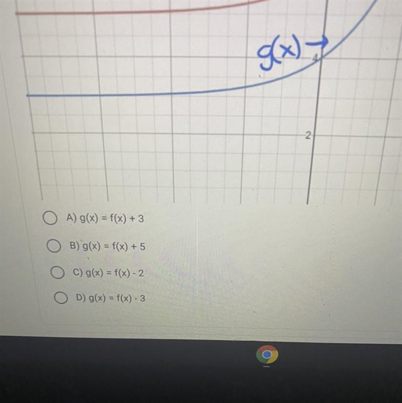 The coordinate plane shows the locations of f(x) and g(x).Which of the following statements-example-1