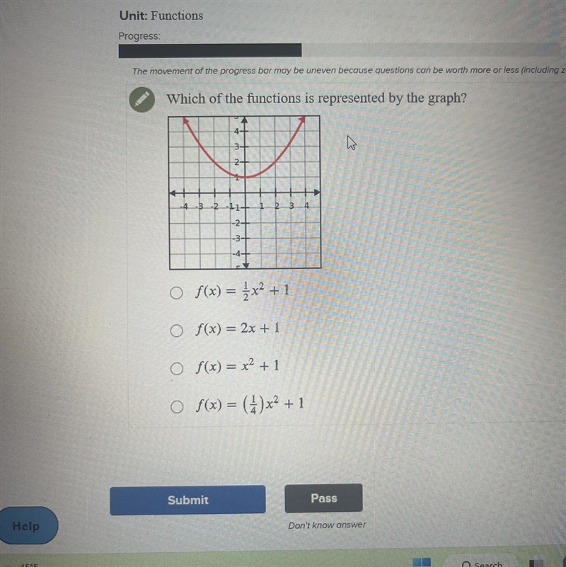 Which of the functions is represented by the graph-example-1