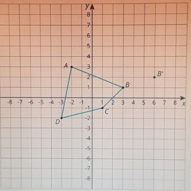 quadrilateral ABCD is dilated with center 0,0 taking B to B'. draw or give the new-example-1