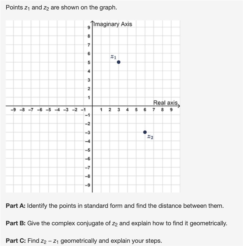 Points z1 and z2 are shown on the graph.Part A: Identify the points in standard form-example-1