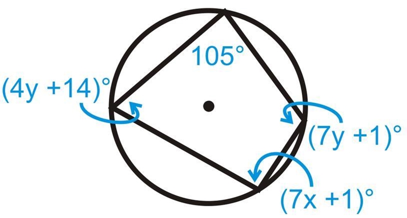 Find x and y -- if your answer is not a whole number, round to the tenths! x = y =-example-1