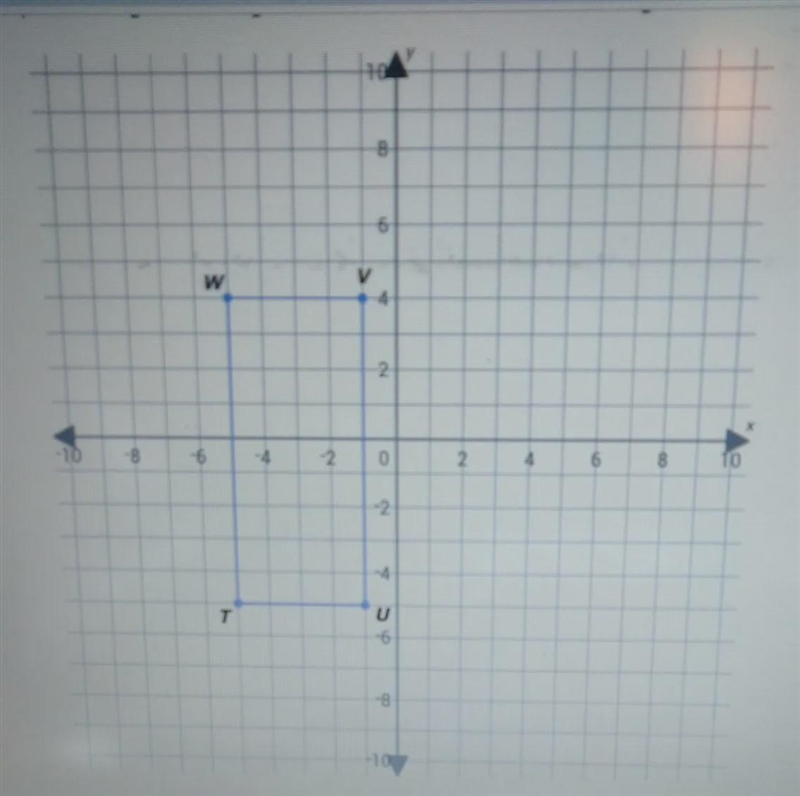 Graph the image of rectangular TUVW after a translation 5 units right and 4 units-example-1