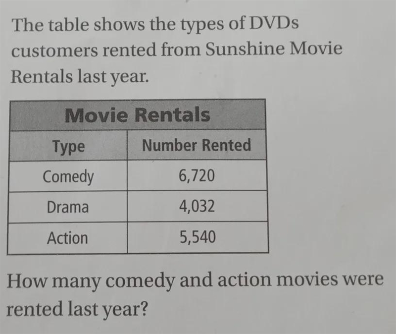 I am confused Because i need help with my math and i don't know it very well please-example-1