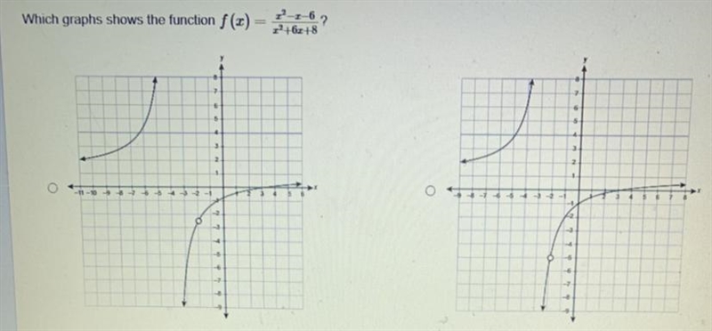 Hello! It’s Rose I need help with this practice problem I will include another picture-example-1