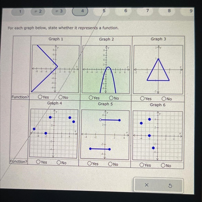 For each graph below, state whether it represents a function.-example-1