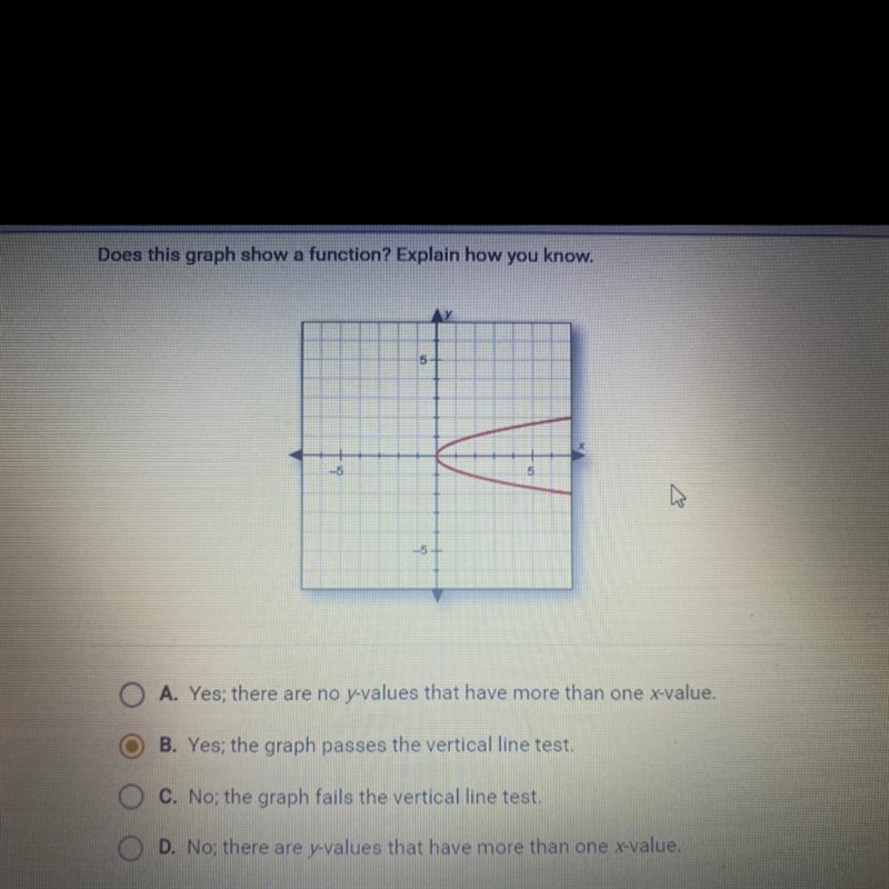 Pls help asap! :)) Does this graph show a function? Explain how you know-example-1