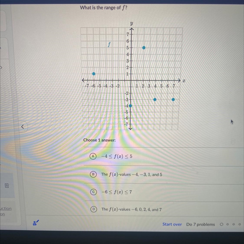 What is the range of f? Choose 1 answer: (A) -4 < f(x) < 5 (B) The f(x)-values-example-1