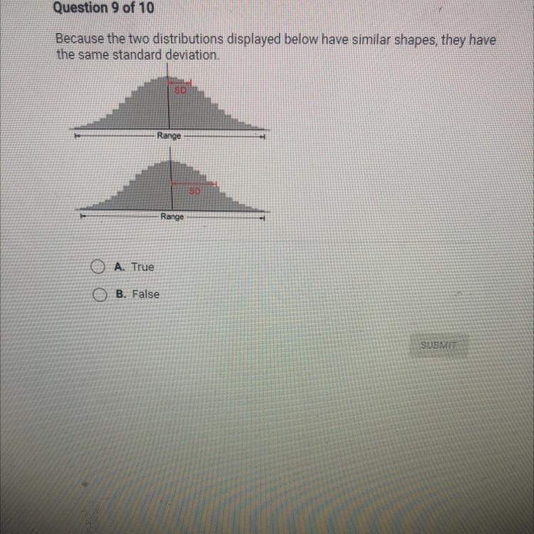 Because the two distributions displayed below have similar shapes, they have the same-example-1