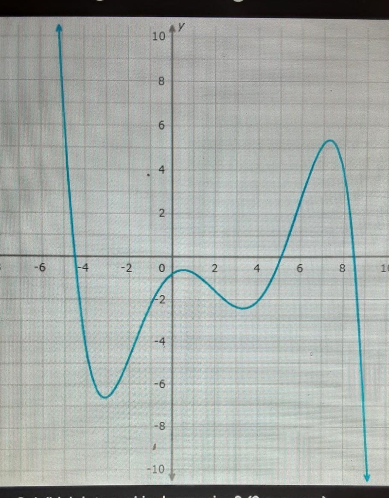 which interval is decreasing? there are two answers Answer Choices:0 < X < 2X-example-1