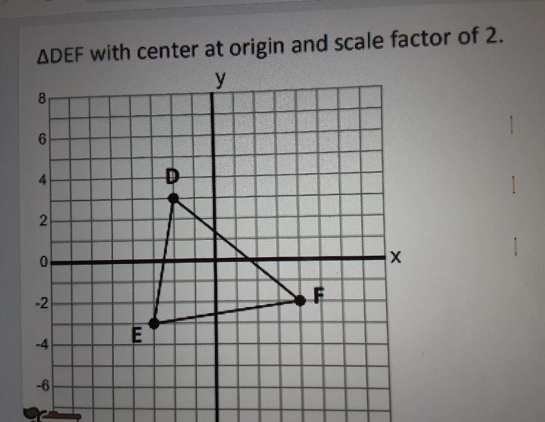 ADEF with center at origin and scale factor of 2. у 8 6 4 1 2 х 0 -2 E -4 -6-example-1