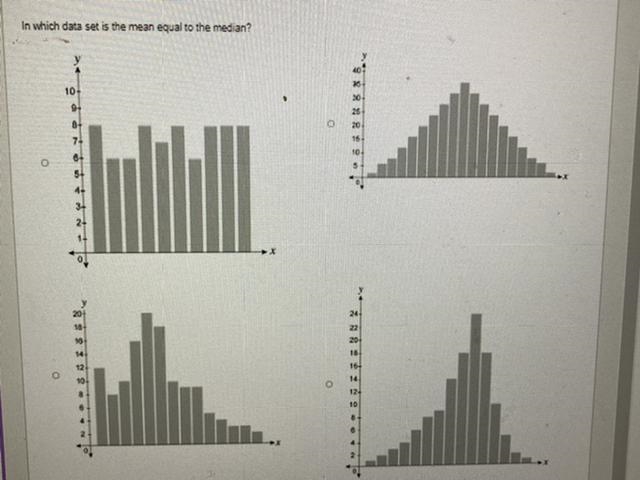 In which data set is the mean equal to the median?-example-1