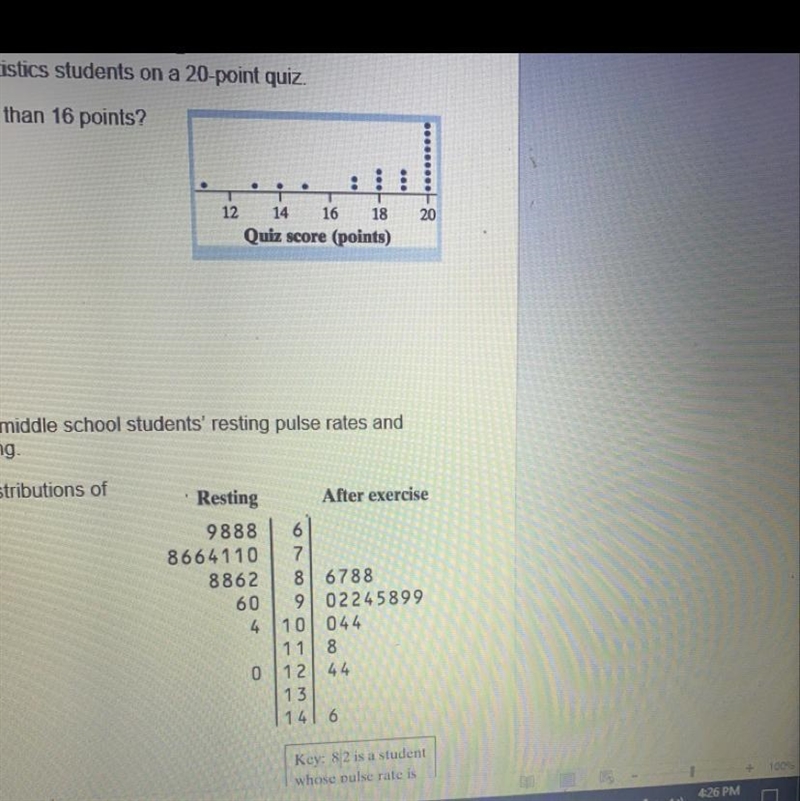 Check Your Understanding:1. The dotplot displays the scores of 21 statistics students-example-1