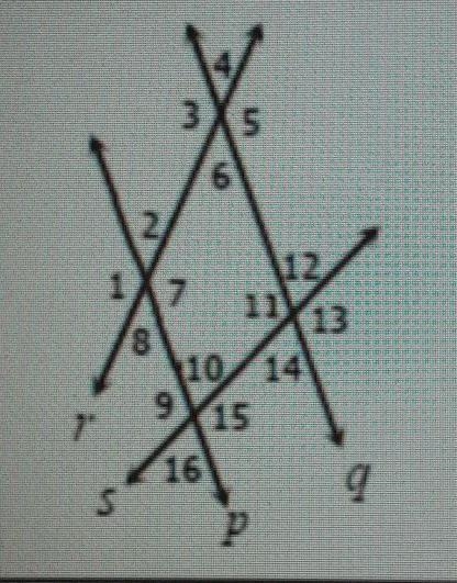 If p || , m<7 = 131°, and m<16 = 88°, find the measure of the missing angle-example-1