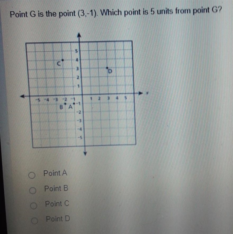 Point G is the point (3, -1). Which point is 5 units from point G-example-1