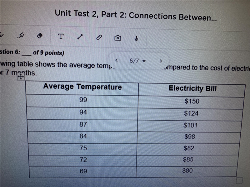 Using the hottest and coolest months data, find the equation for line of best fit-example-1